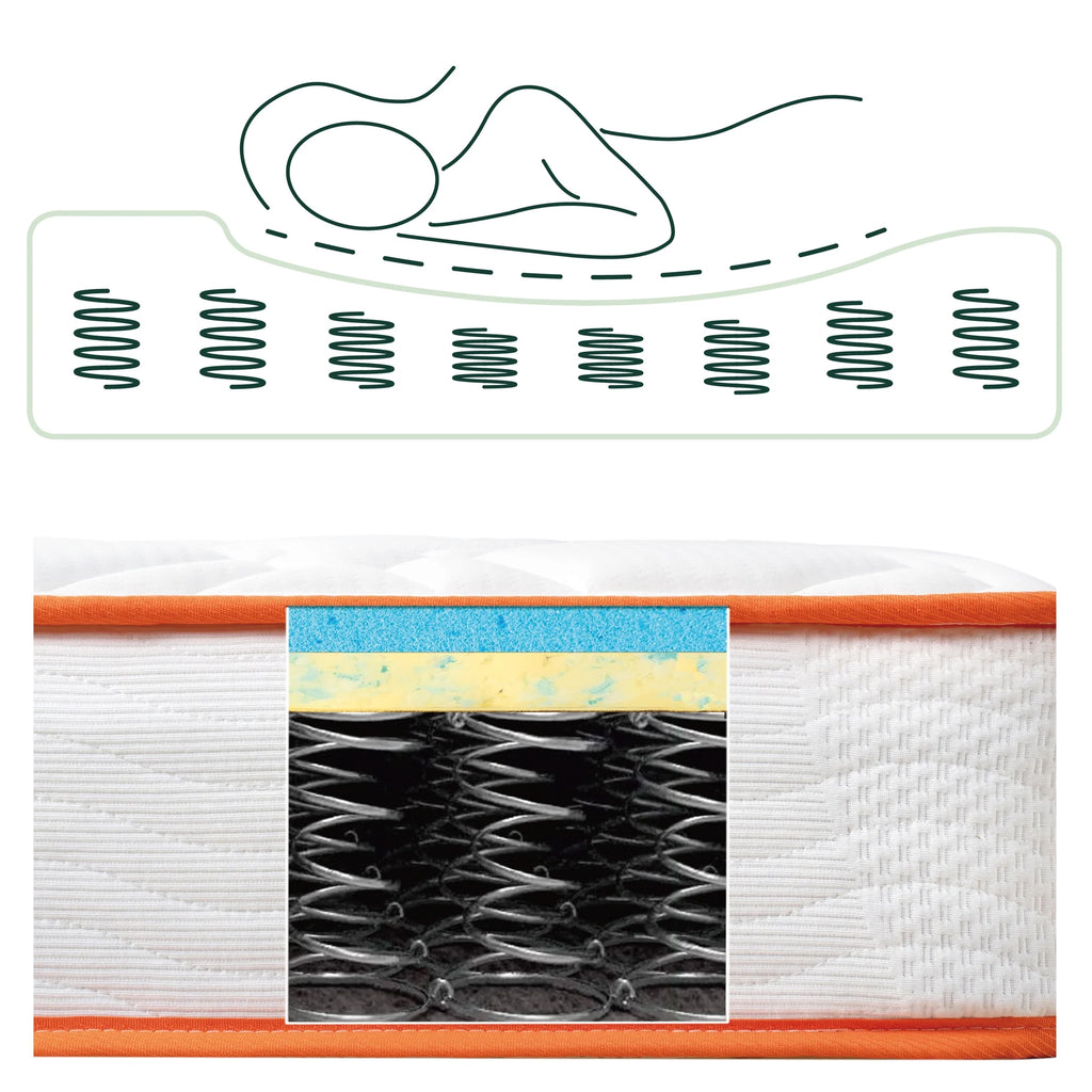 8 Gel-Infused Memory Foam Innerspring Mattress Twin F7173