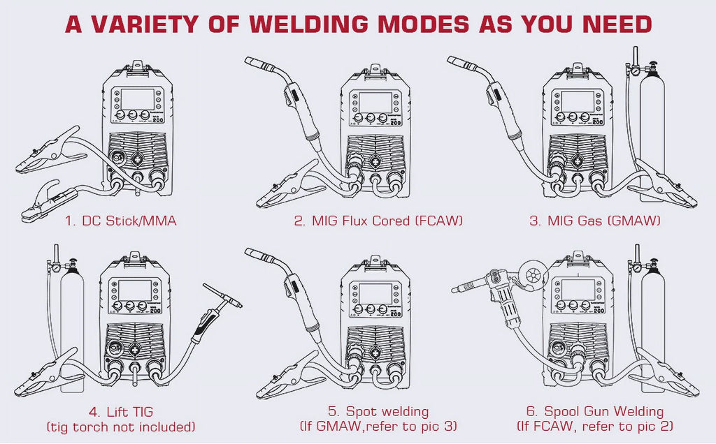 200Amp 110V/200V 6 in 1 Multi Process Welding Machine O904