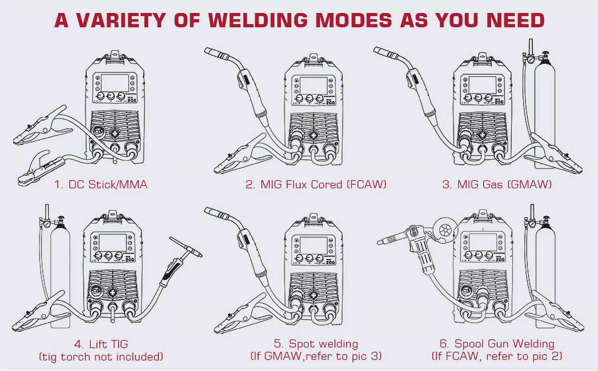 200Amp 110V/200V 6 in 1 Multi Process Welding Machine O904