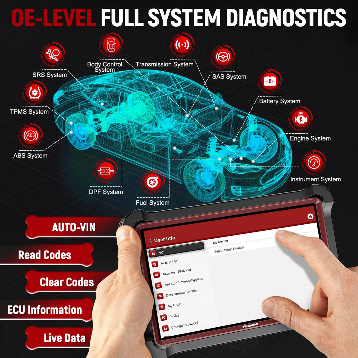 Automotive Diagnostic Scanner Tool R1680