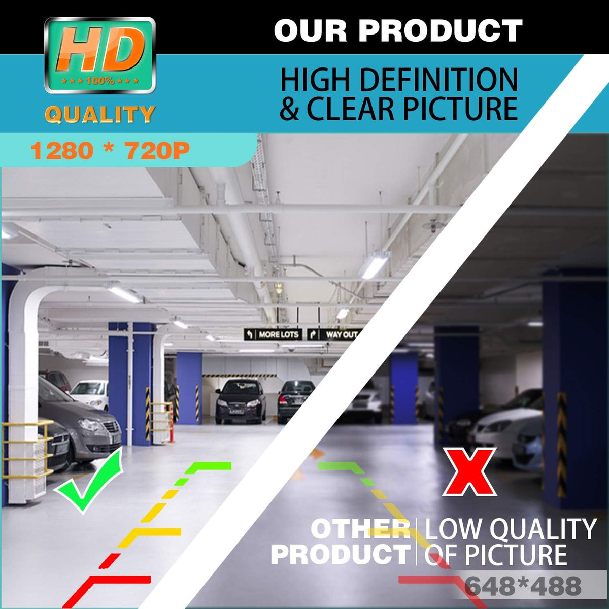 1280x720p Night Vision IP68 Waterproof License Plate Backup Camera Pack of 2 B776609