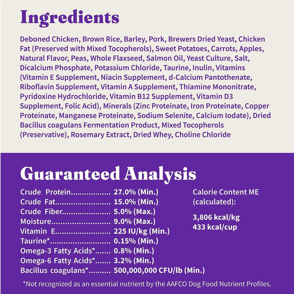 Chicken & Chicken Liver Adult Dry Dog Food S128642