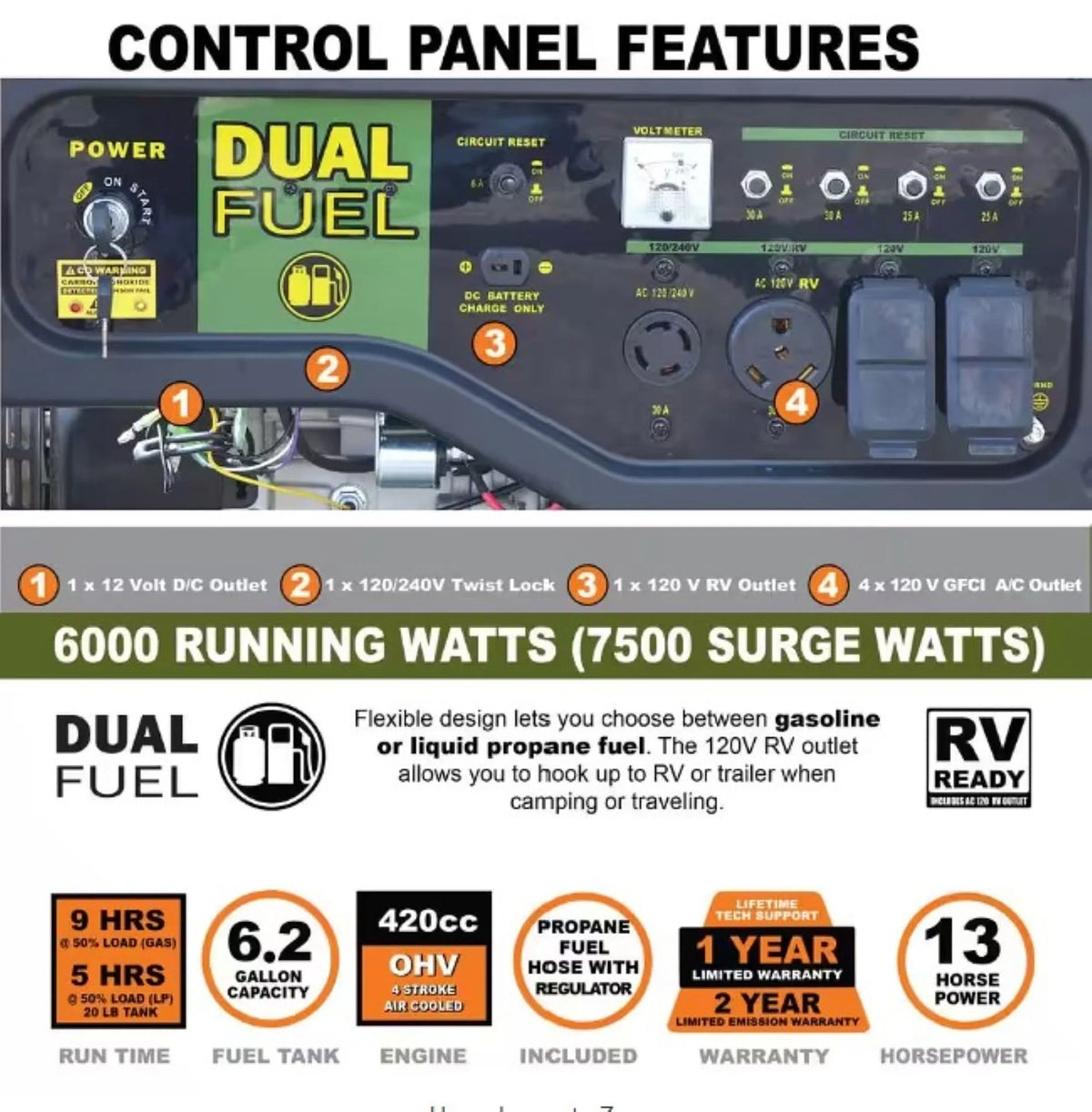 7500 Watts Portable Tri-Fuel Generator A463