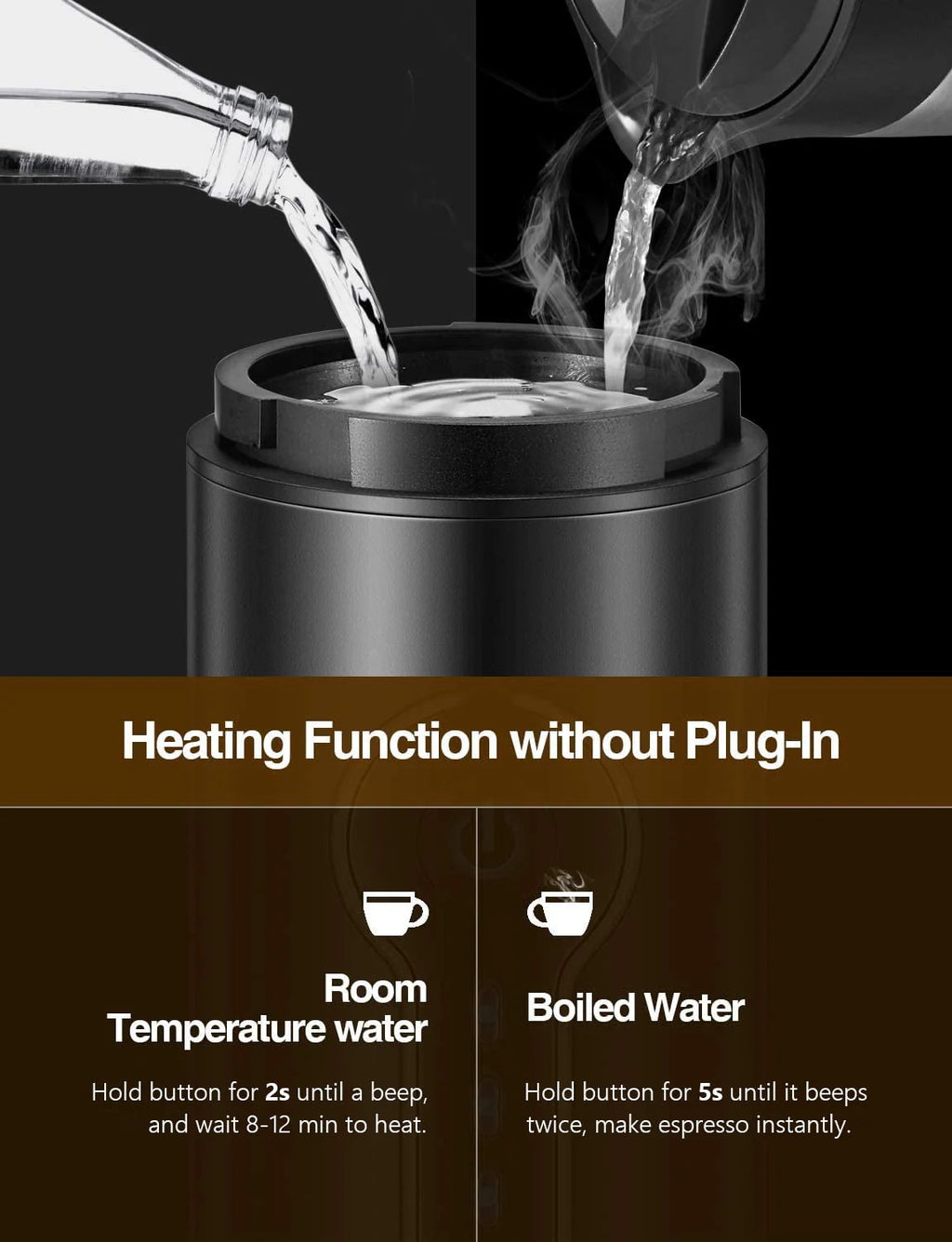 Portable Espresso Maker E950047
