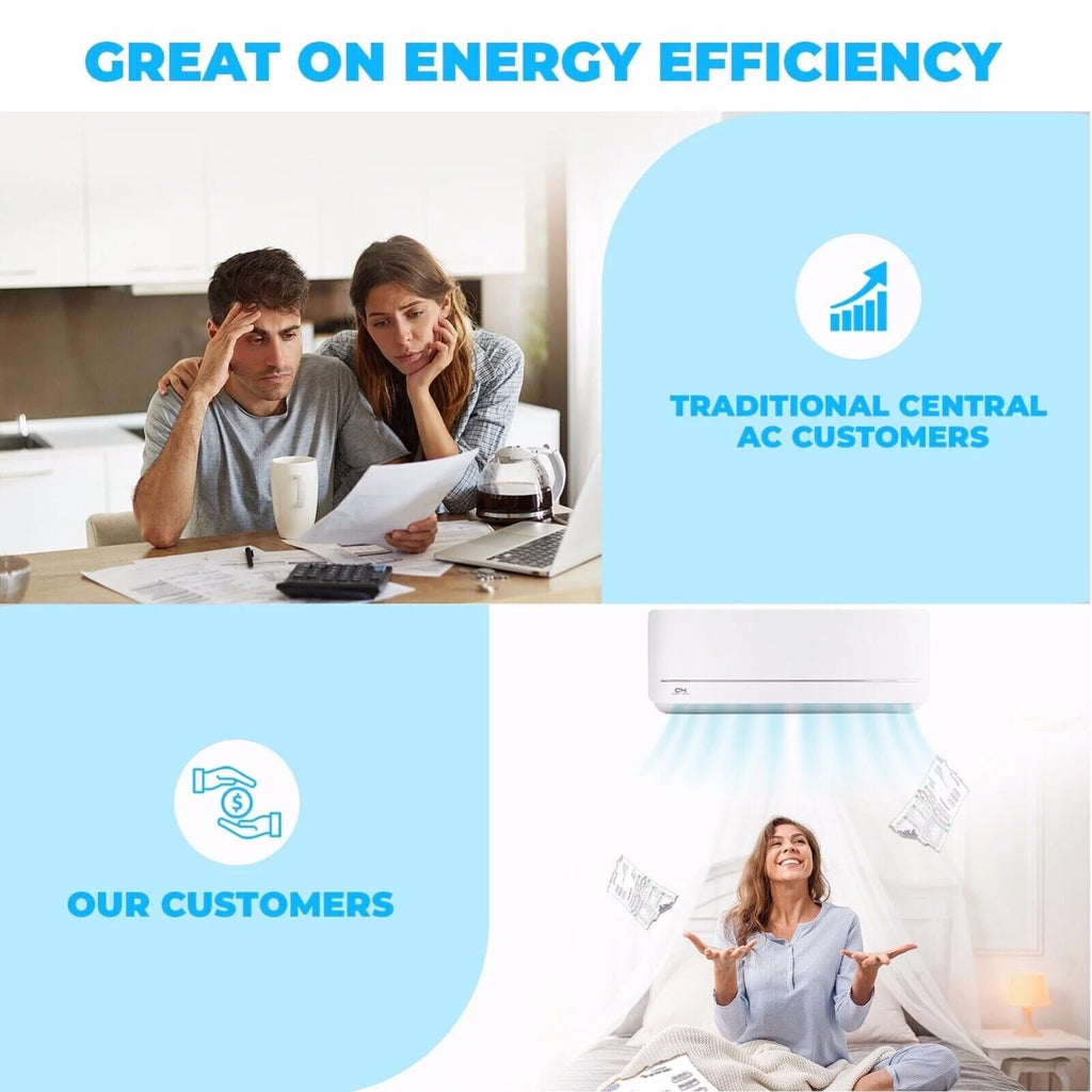 6000 BTU 115V Wall Mounted Mini Split Heat Pump Air Conditioner F3104