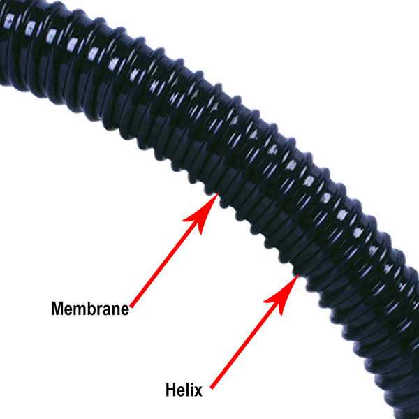 Black Non Kink Pet Supplies I28407