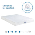 8 Gel Memory Foam Mattress, Twin G174