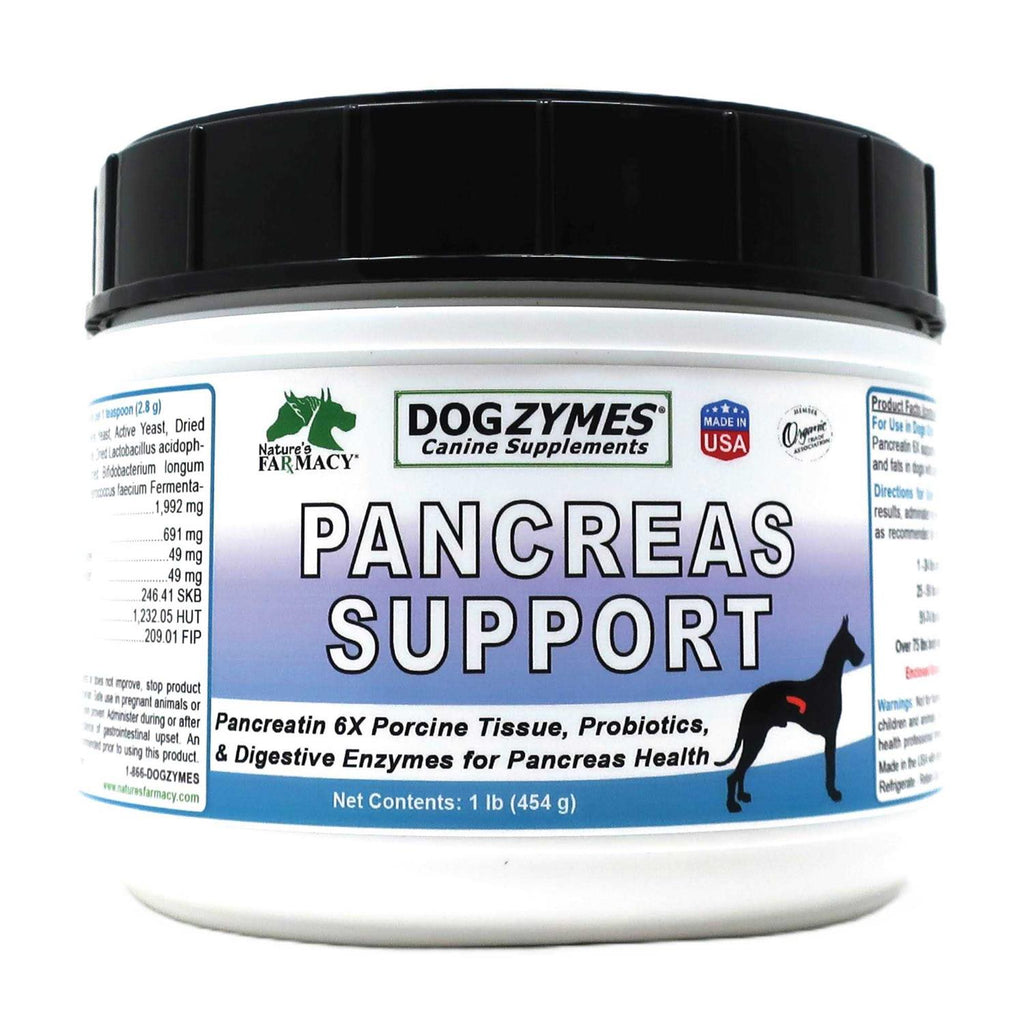 Pancreas Support Q425837