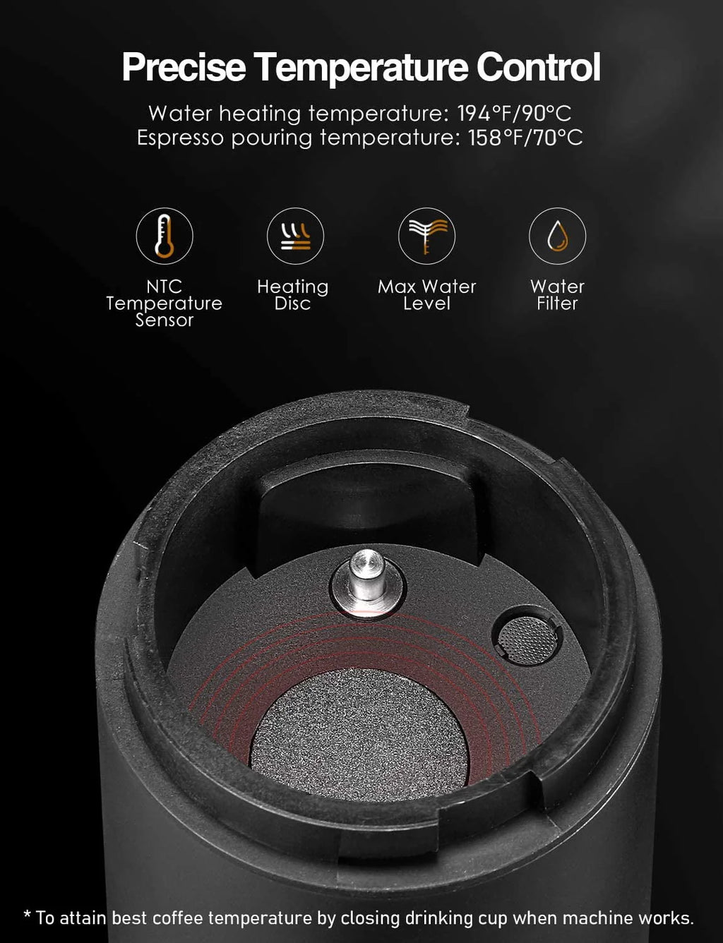 Portable Espresso Maker E950047