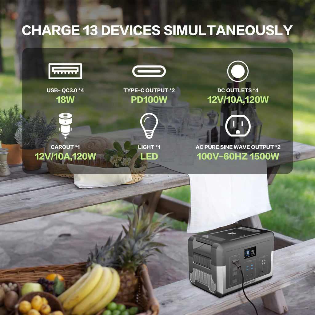 Portable Power Station 1280Wh Lithium-Ion Battery U928047