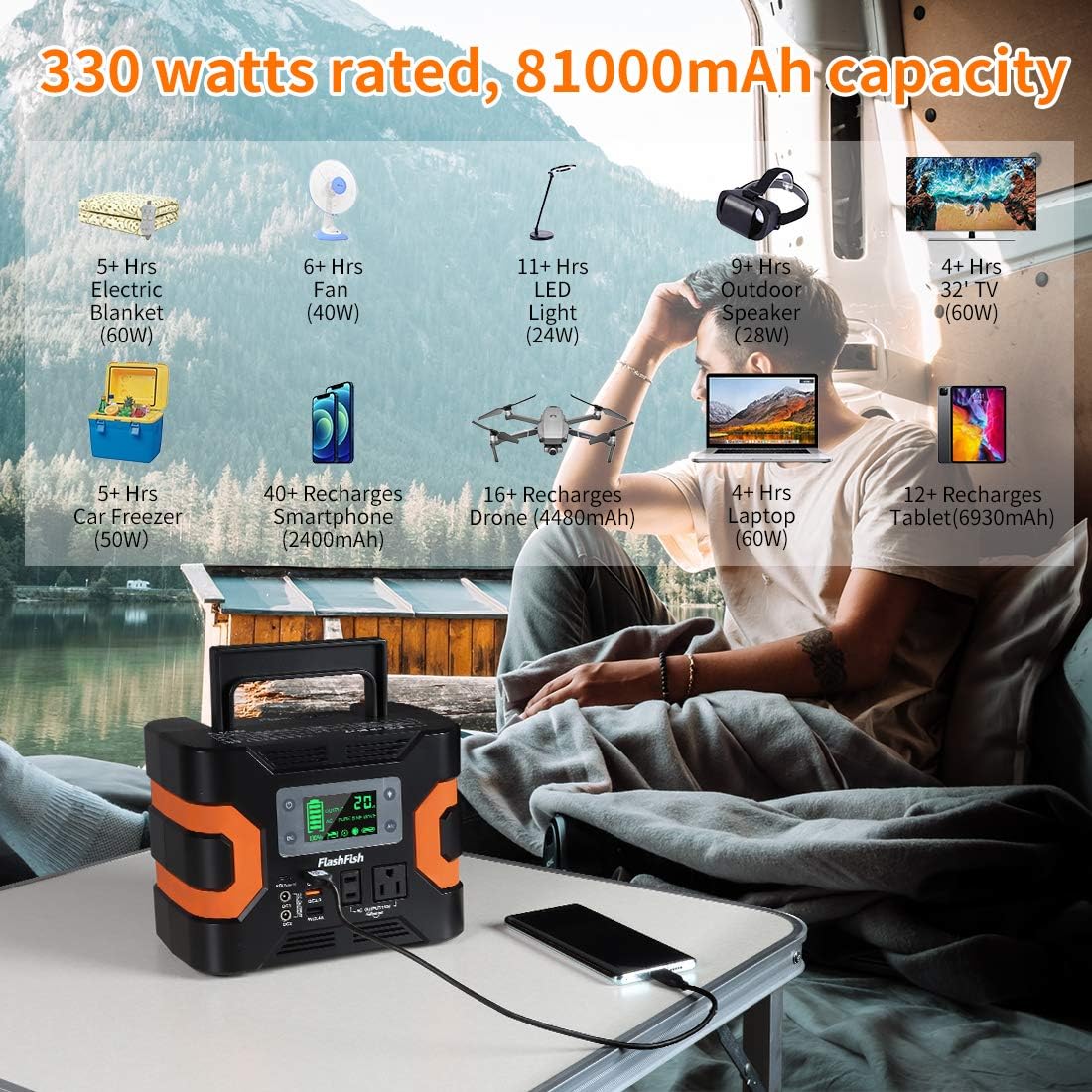 330W Portable Power Station J329131