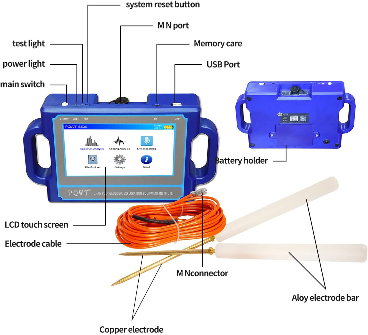 Groundwater Detector 100M/150M/300M/500M H2590