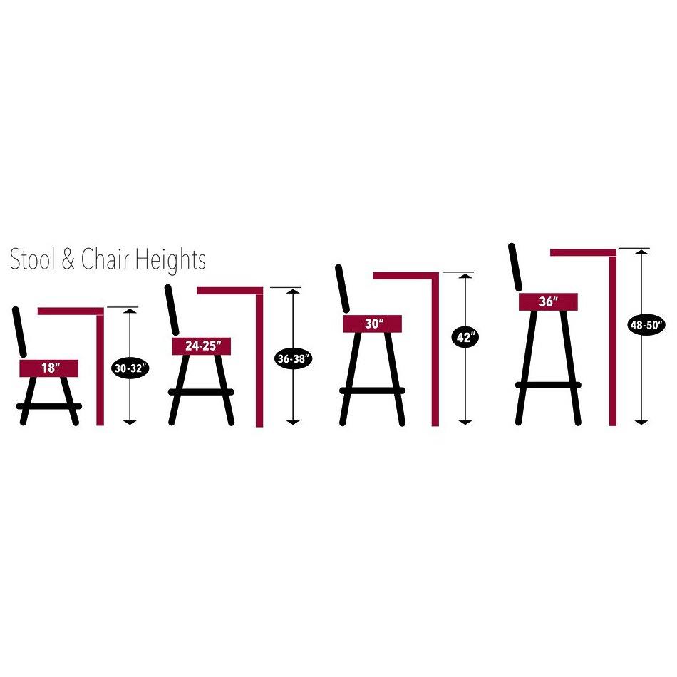 Pub Table D32736