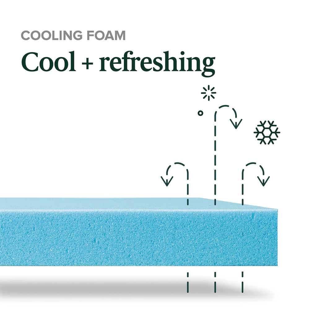 8 Gel-Infused Memory Foam Innerspring Mattress Twin F7173