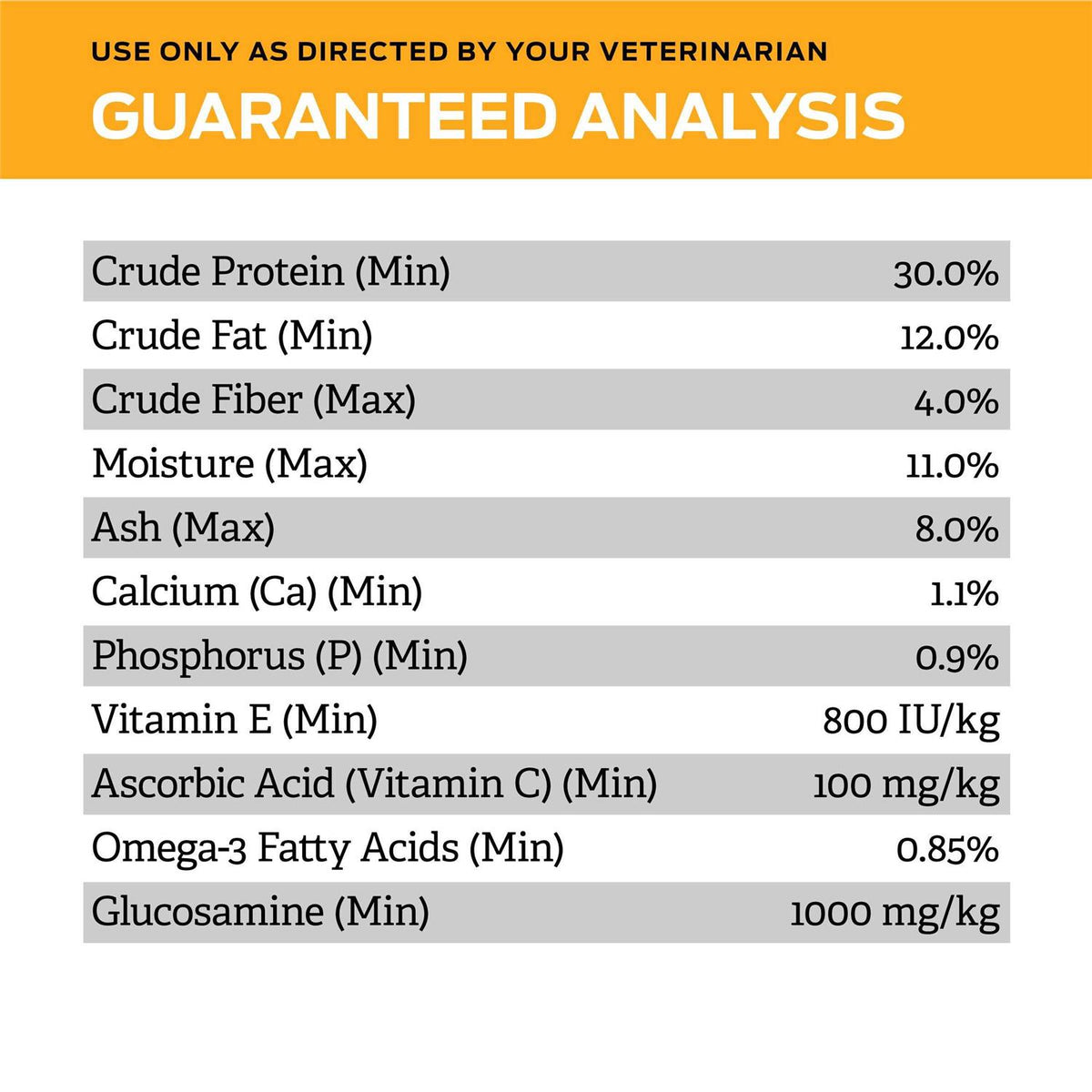 Joint Mobility Dry Dog Food X7284