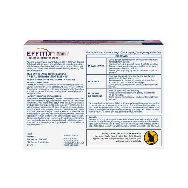 Pet Supplies Q3239