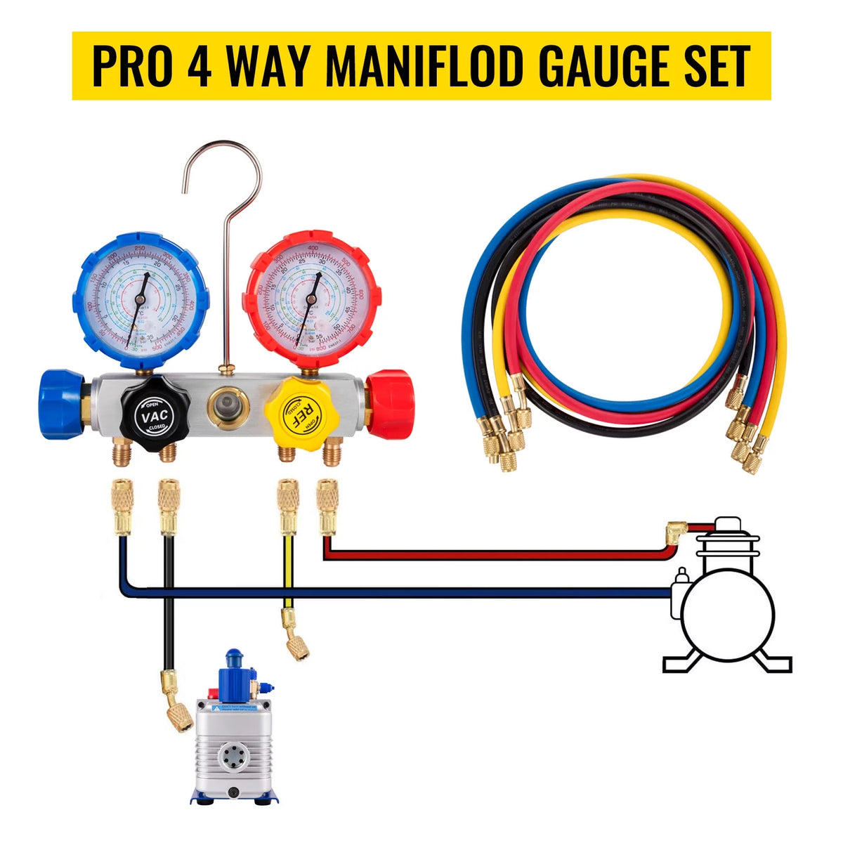 4.8CFM Single Stage Vacuum Pump with Manifold Gauge Set P4271