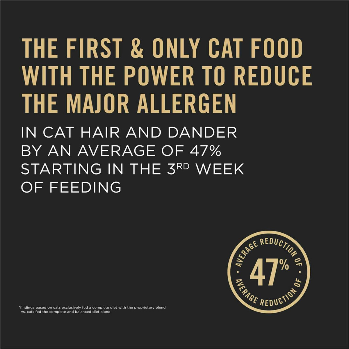 Senior Cat Food R864