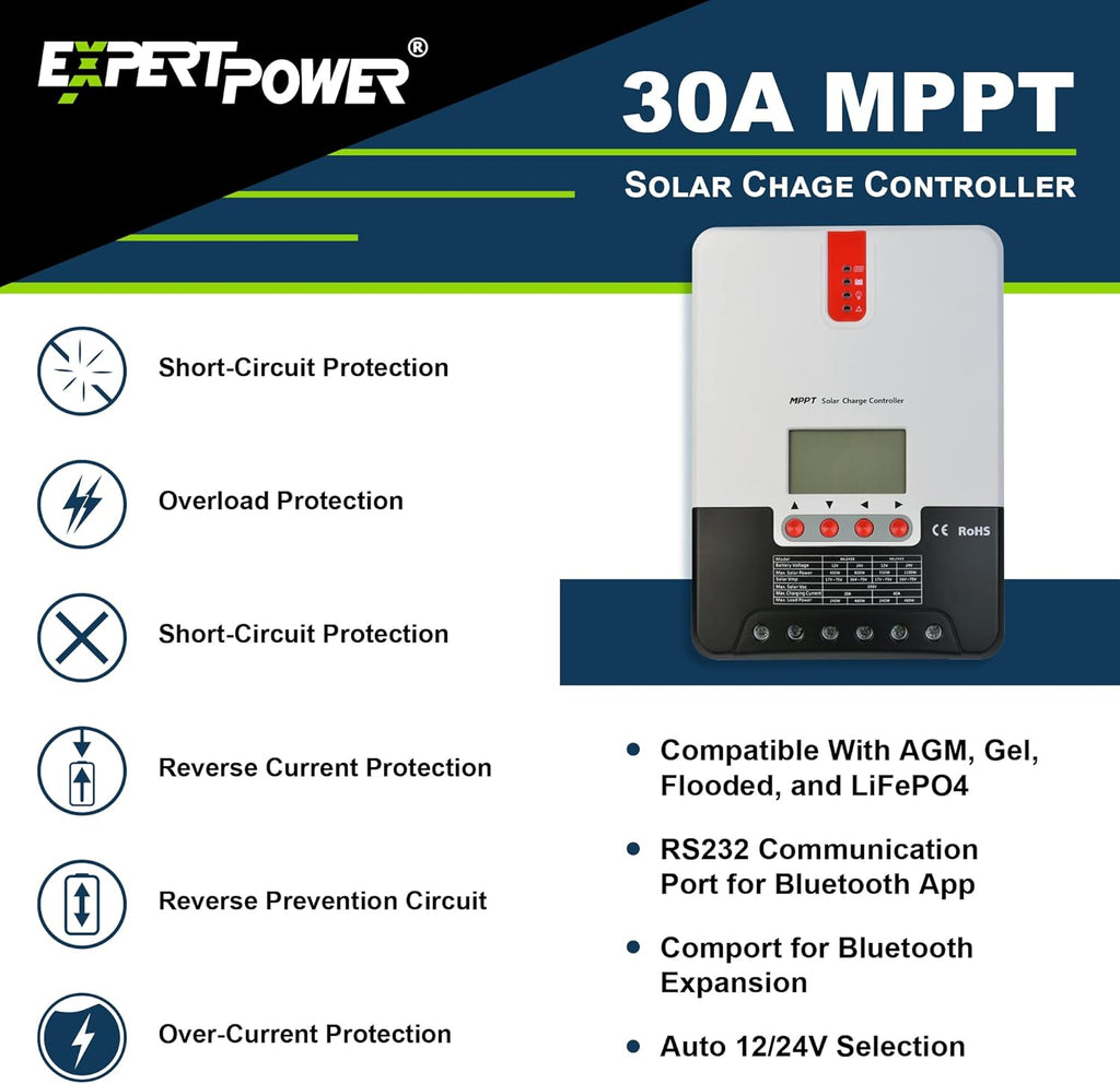12V 100Ah LiFePO4 Solar Power Kit with 400W Panels and 30A MPPT Controller N71051