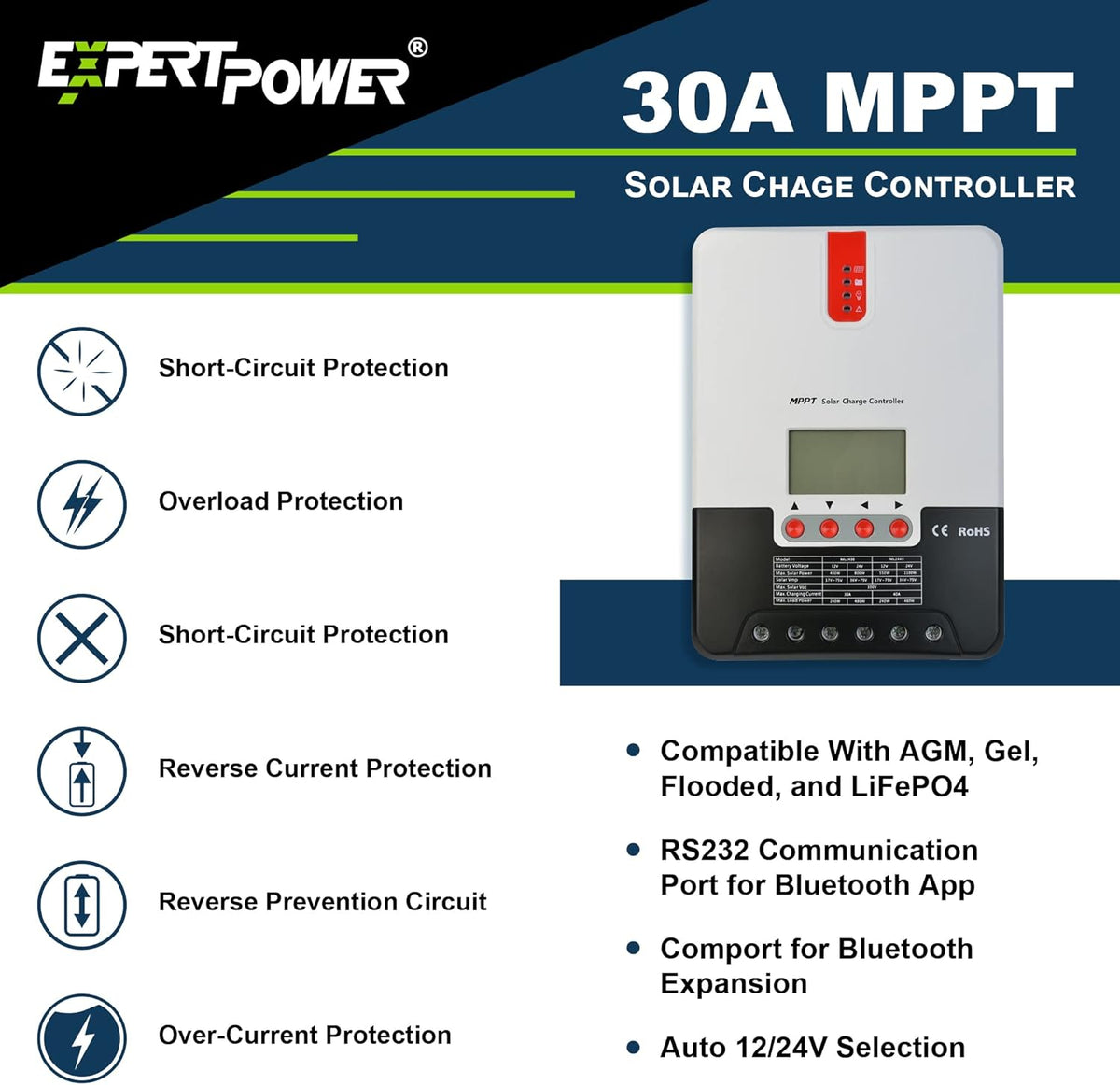 12V 100Ah LiFePO4 Solar Power Kit with 400W Panels and 30A MPPT Controller N71051
