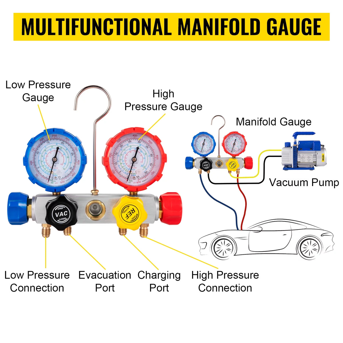 4.8CFM Single Stage Vacuum Pump with Manifold Gauge Set P4271
