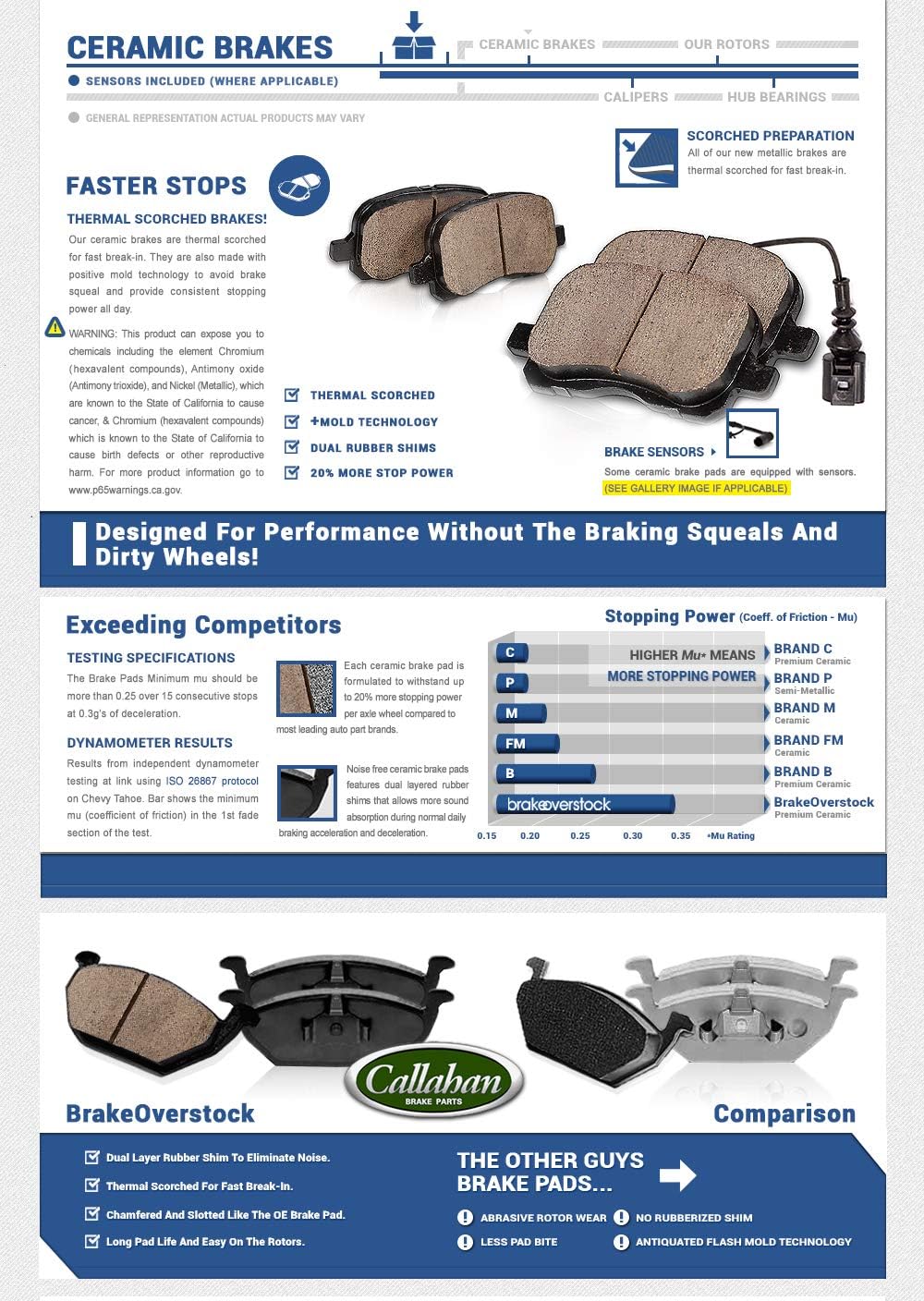 Powder Coated Black Calipers Drilled Slotted Rotors Ceramic Brake Pads I239