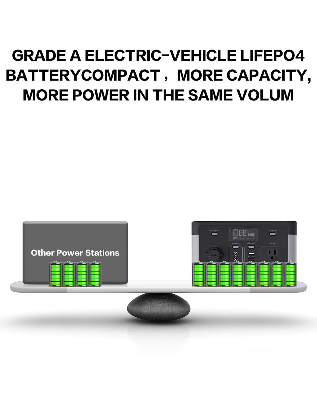 Portable Power Station 1280Wh Lithium-Ion Battery U928047