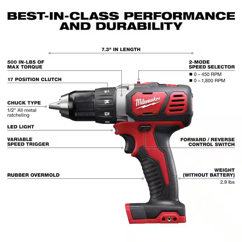18-Volt Lithium-Ion Cordless Combo Kit 5-Tool with 2-Batteries, Charger and Tool Bag Y4330