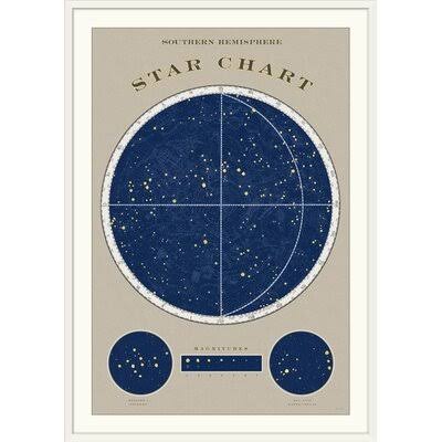 Star Chart Graphic Art on Wrapped Canvas White Frame 26x22 E6534