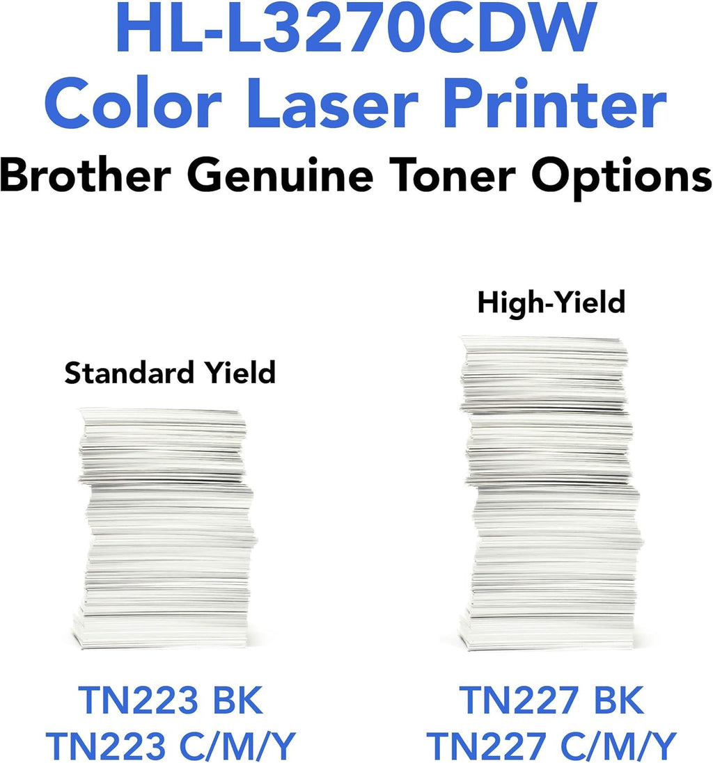 Compact Wireless Digital Color Printer with Auto 2-Sided Printing I397