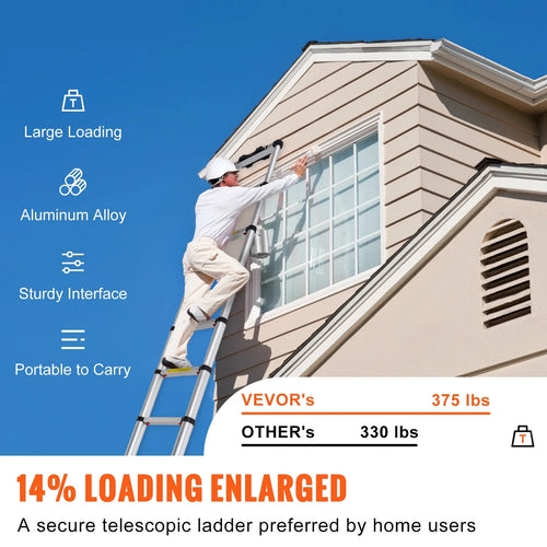 10.5FT Aluminum Telescoping Ladder 375lbs Load Capacity F9437