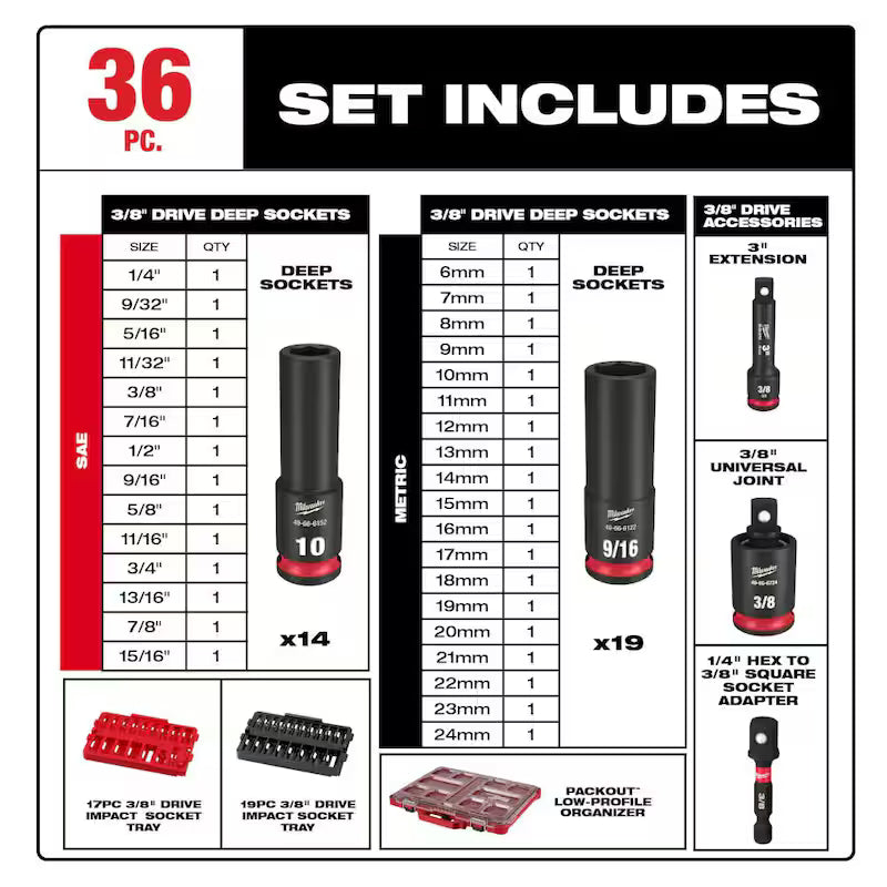 3/8 in. Drive Metric and SAE Deep Well Impact Socket Set 36-Piece K4942