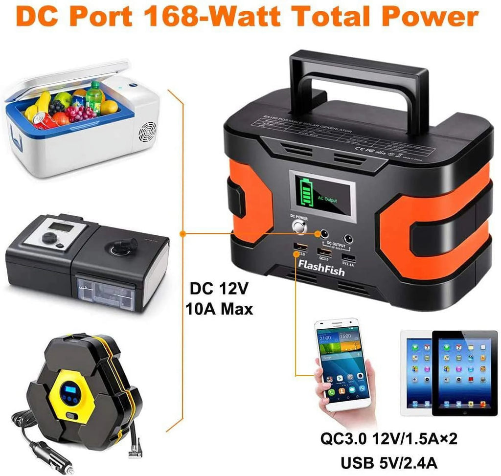 200W Peak Power Station 166Wh Backup E7650
