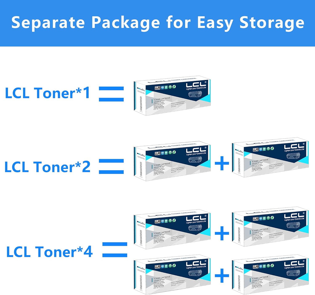 Compatible Toner Cartridge 4-Pack KCMY B1417