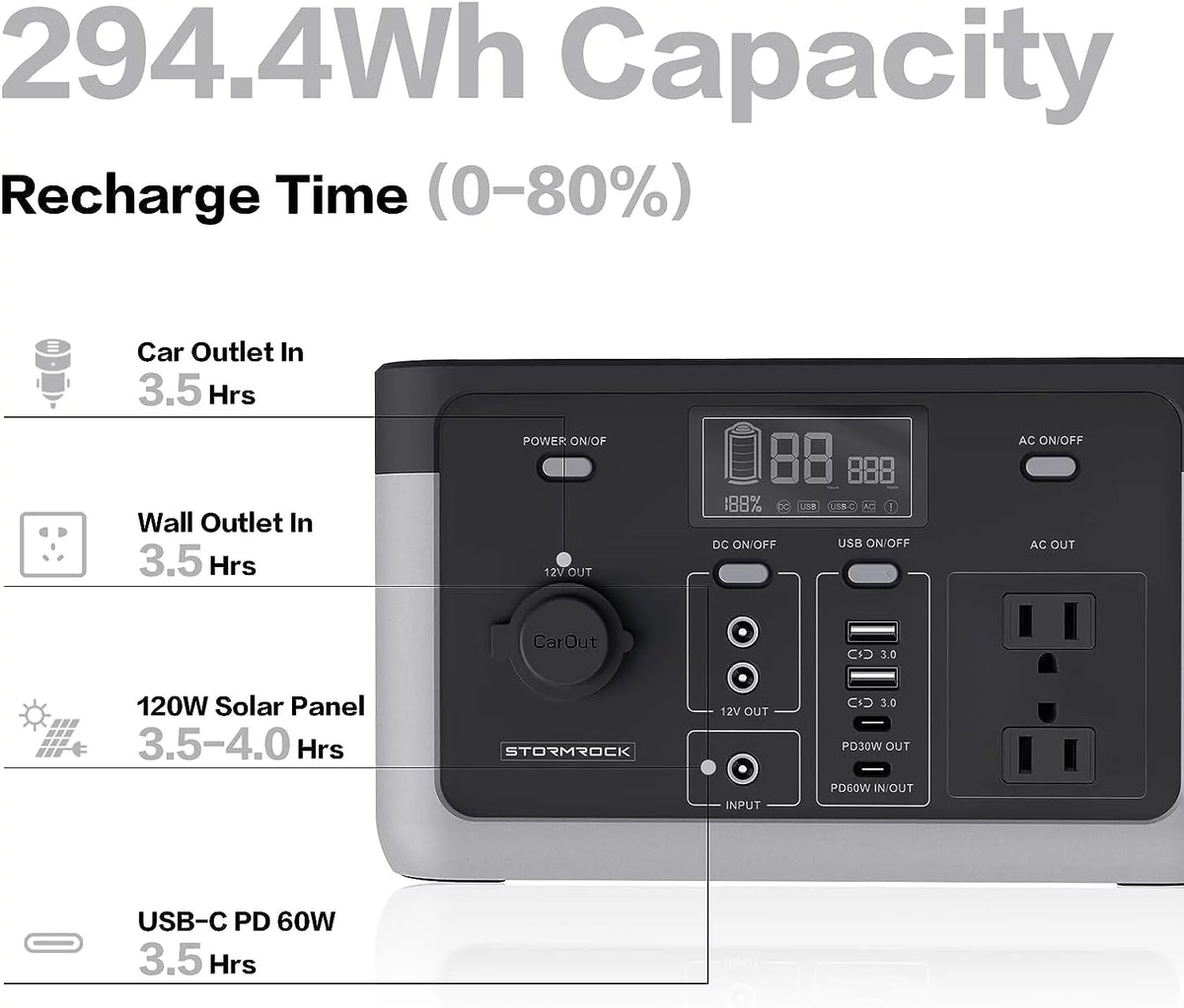 Portable Power Station 1280Wh Lithium-Ion Battery U928047
