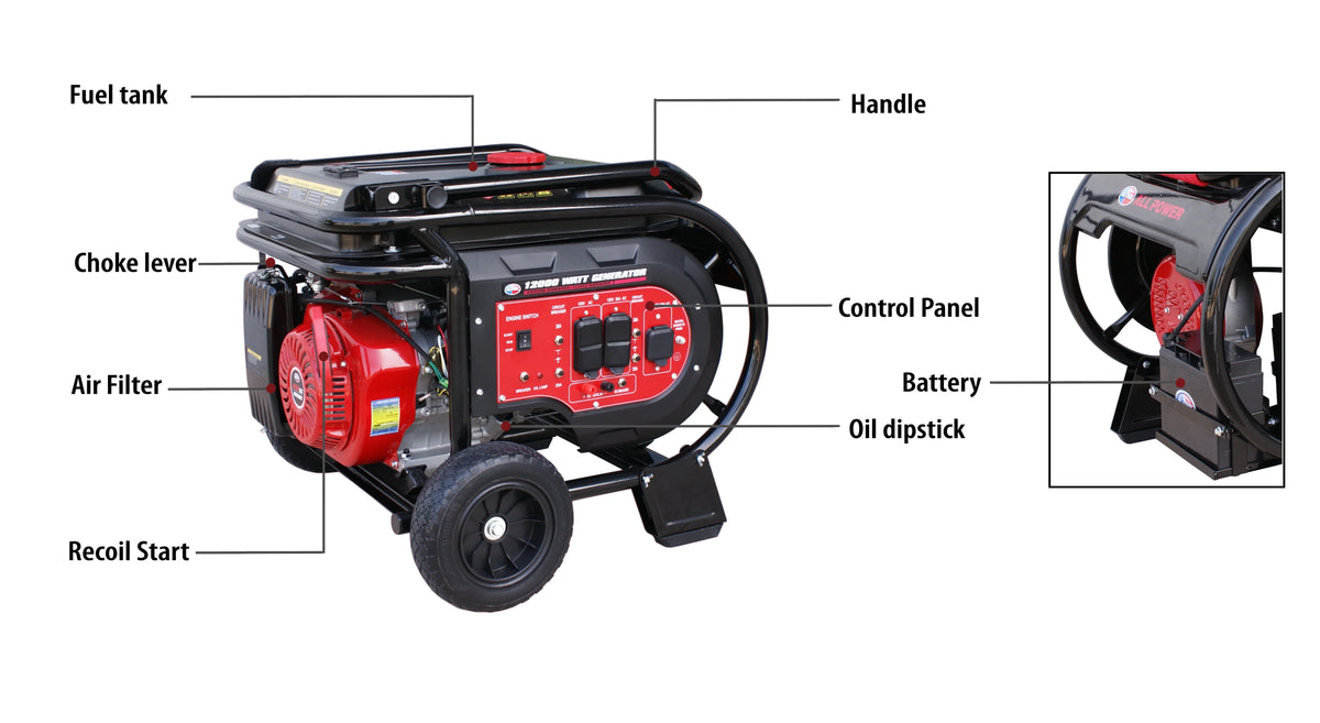 12000 Watt Gas Powered Portable Generator with Electric Start S353589