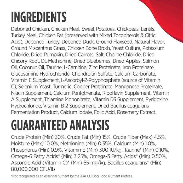 Chicken Duck Turkey Adult Dry Dog Food A405786