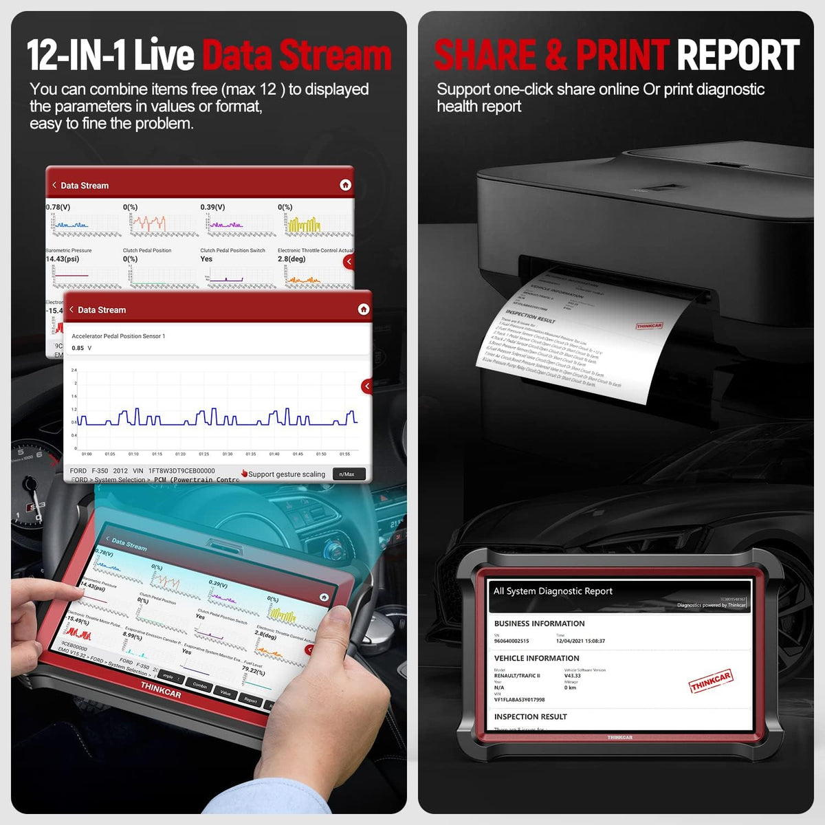 Automotive Diagnostic Scanner Tool R1680