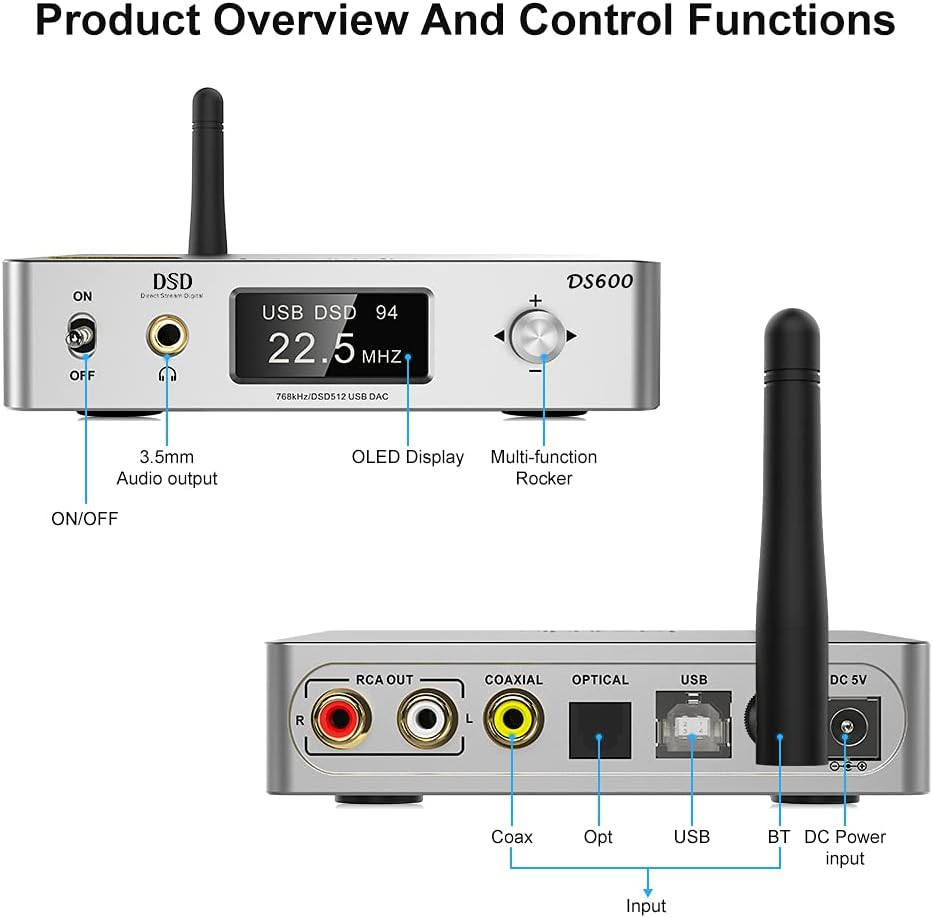 HiFi DAC & Headphone Amplifier with Remote Control Z984