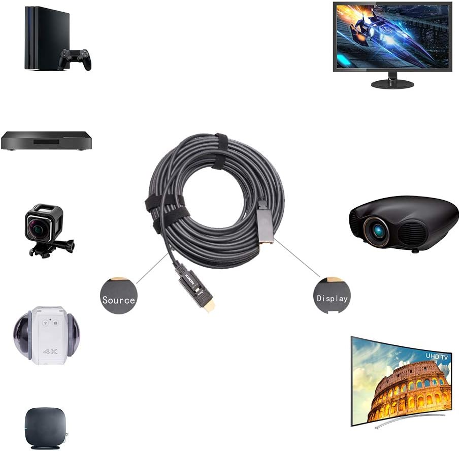 200 Feet 4K 60Hz HDMI Cable J419277