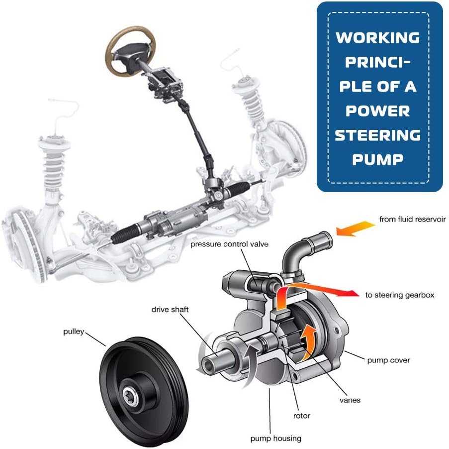 Power Steering Pump S3116