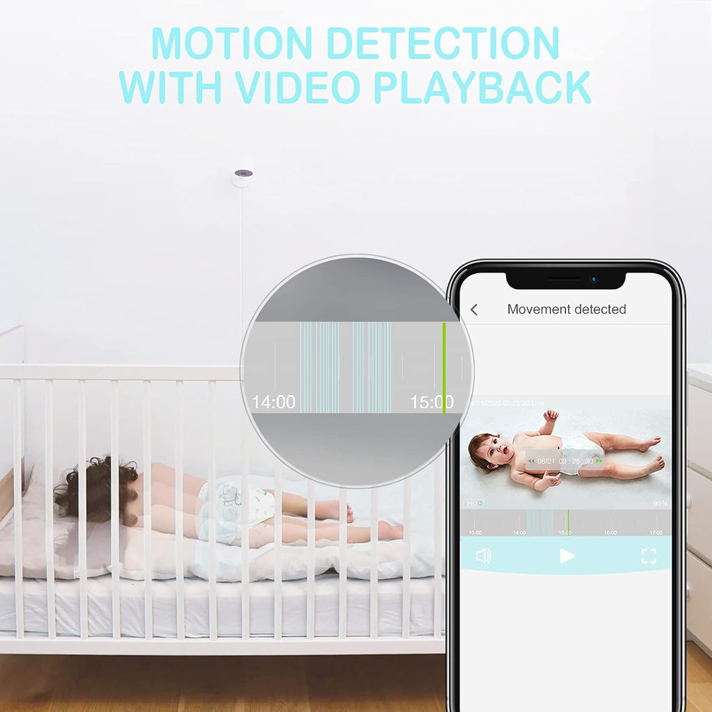 Video Baby Monitor with 1080P HD Wi-Fi Camera and Night Vision D102