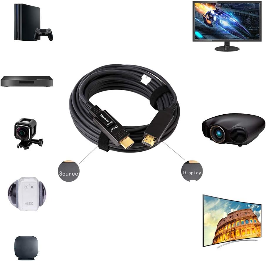200 Feet 4K 60Hz HDMI Cable J419277