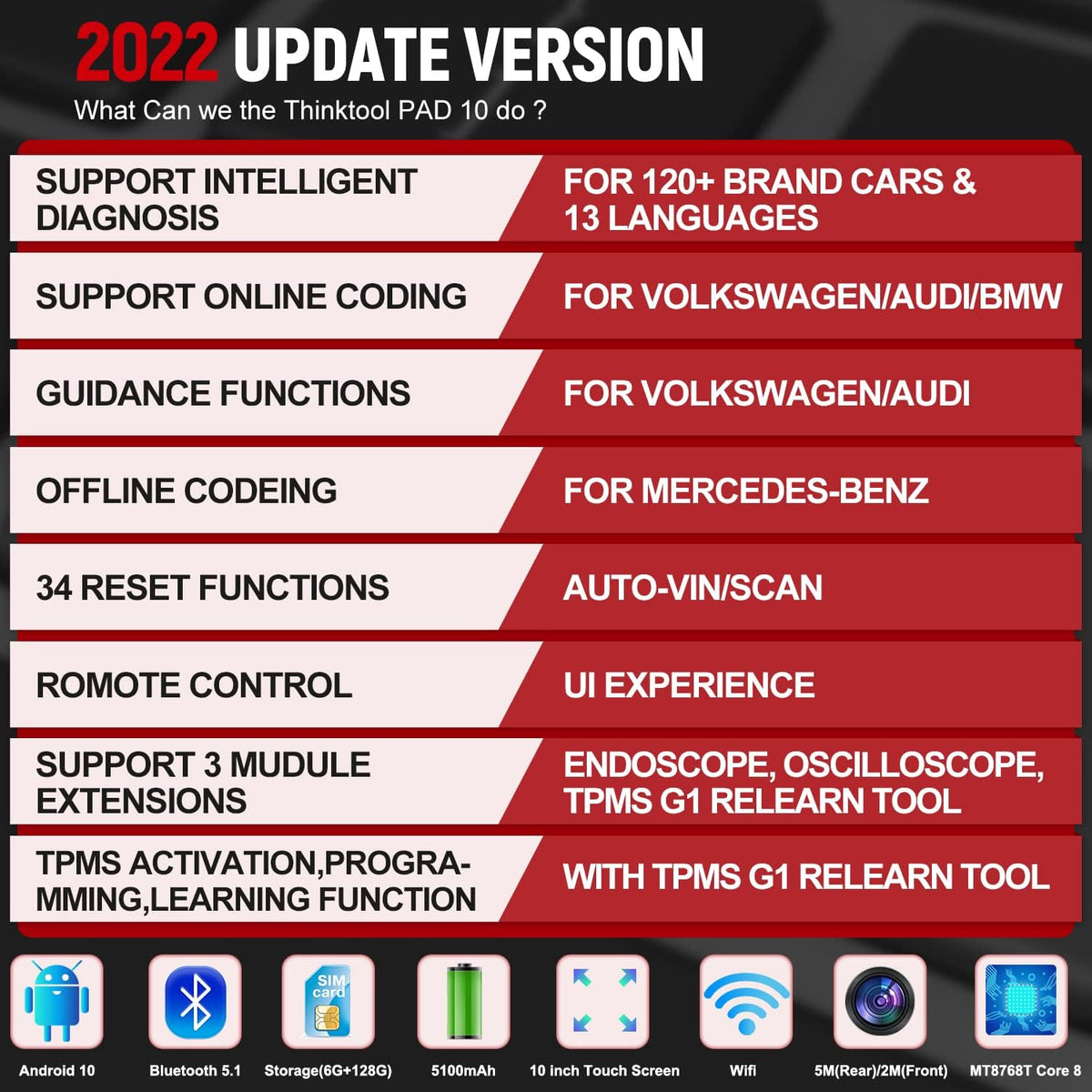Automotive Diagnostic Scanner Tool R1680
