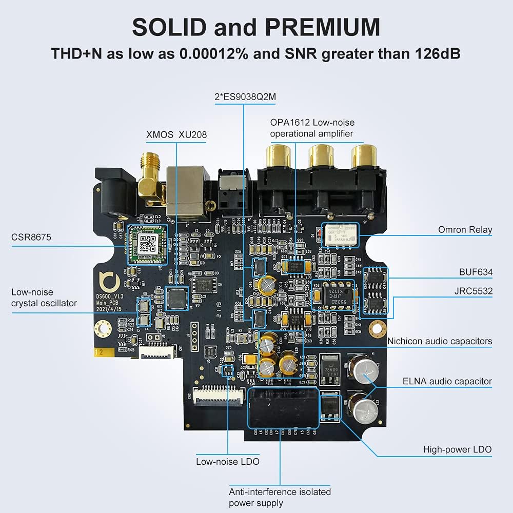HiFi DAC & Headphone Amplifier with Remote Control Z984