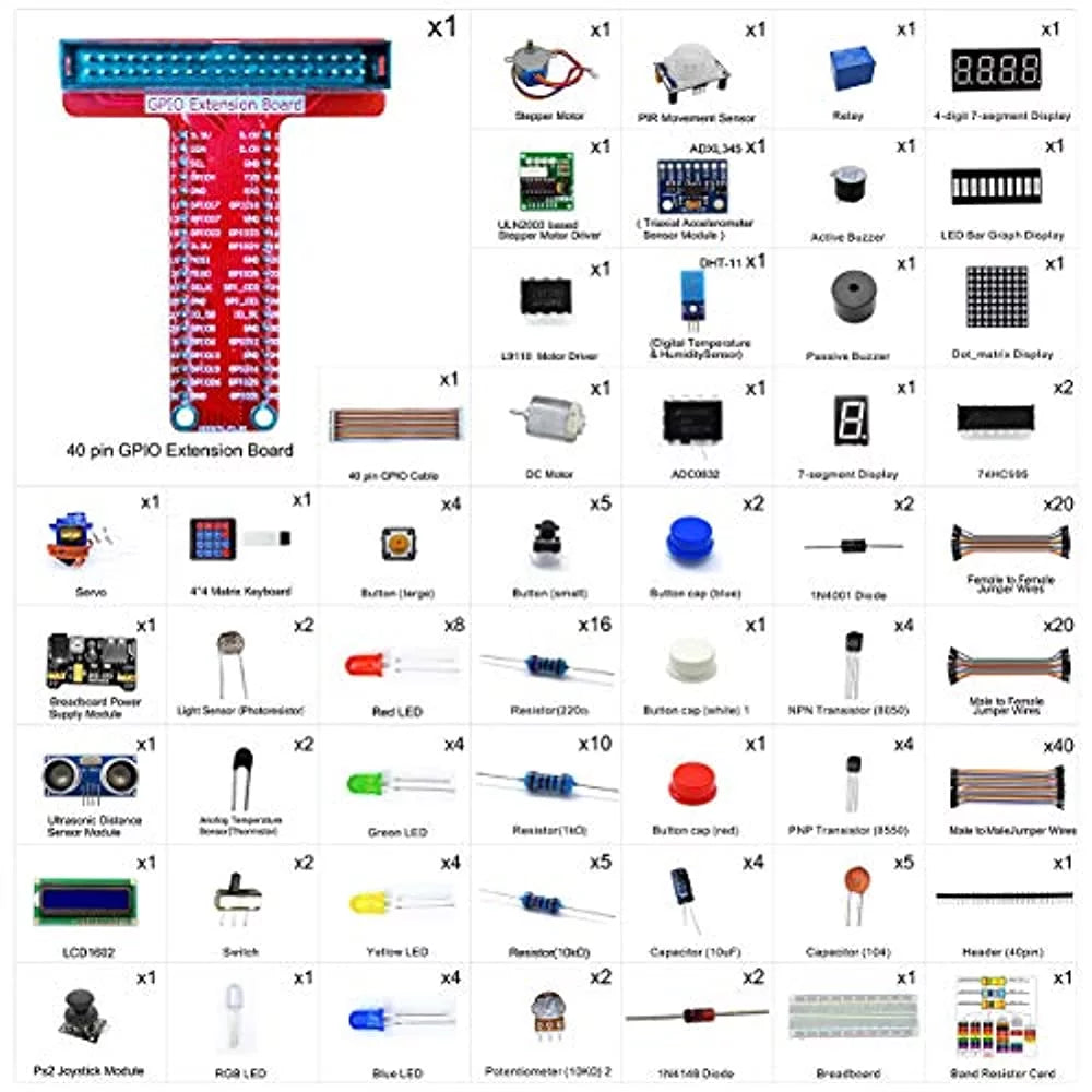 Raspberry Pi 3 2 Model B/B+ Starter Learning Kit T102