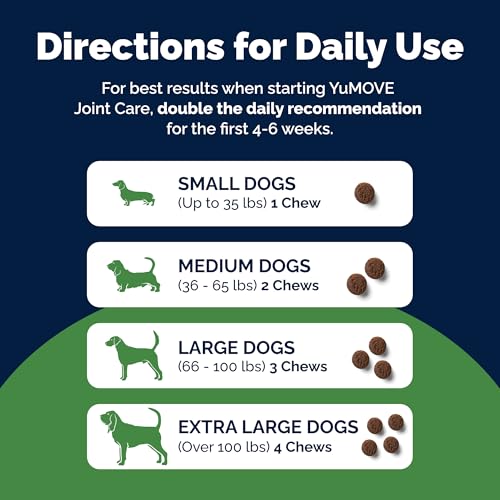 Glucosamine Hip & Joint Supplement for Dogs Y57500