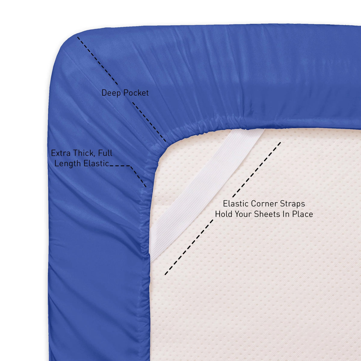 7 Piece Down Alternative Comforter & Sheet Set Full Royal Blue Z407