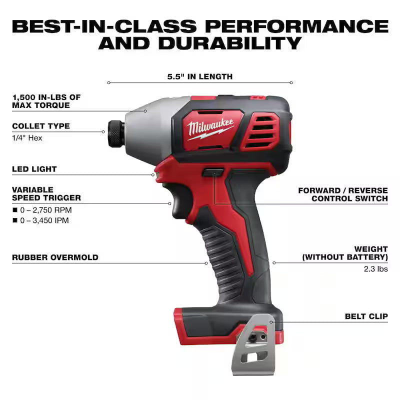18-Volt Lithium-Ion Cordless Combo Kit 5-Tool with 2-Batteries, Charger and Tool Bag Y4330