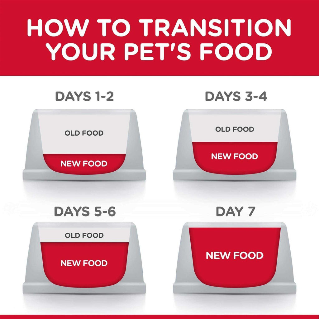 Beef & Barley Entree Dog Food S9271